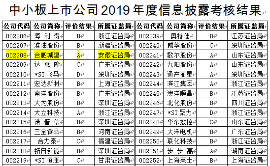 202009111024122412 letou乐投(LETOU)官方网站 - 值得信任的娱乐品牌