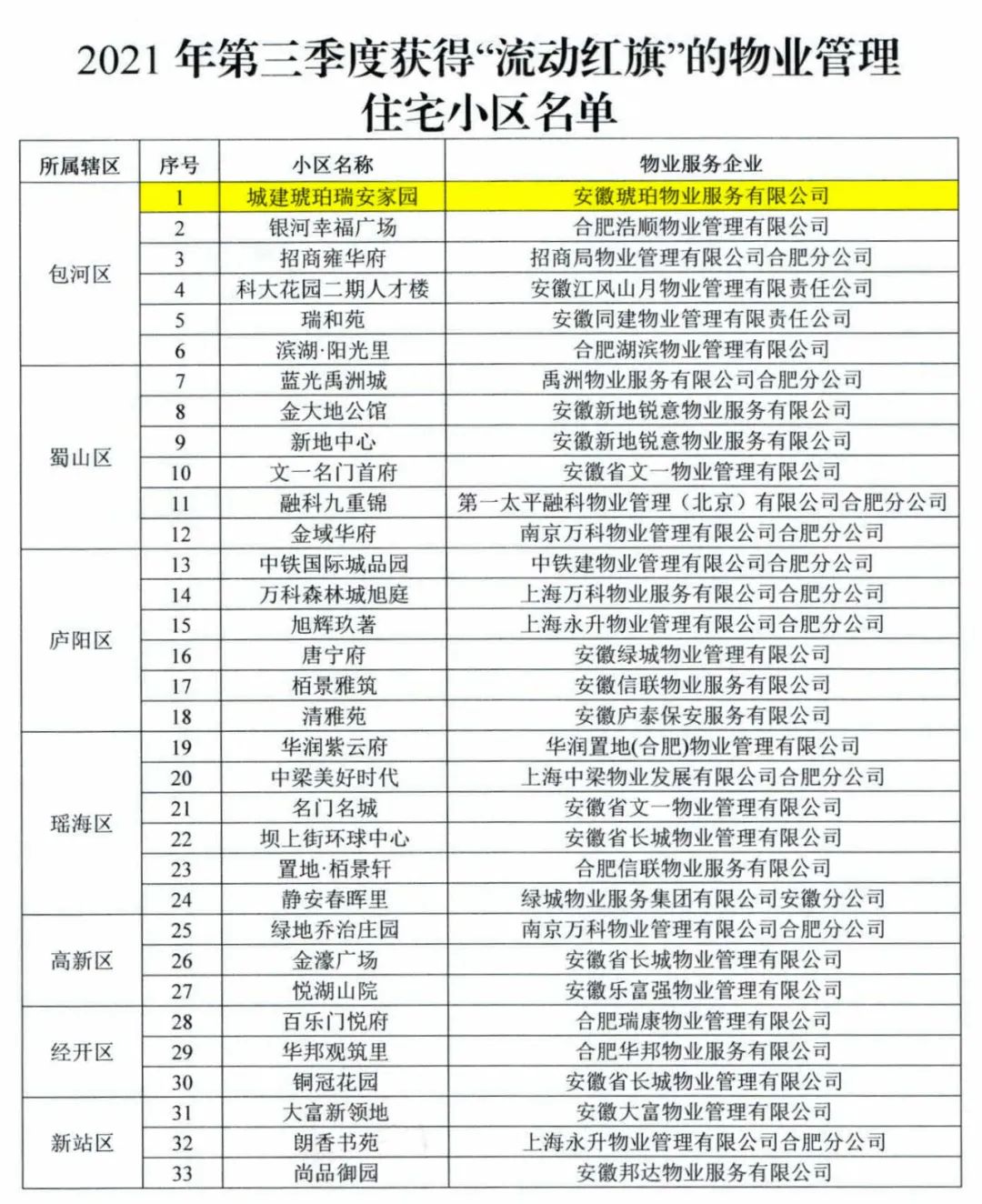 202111091630423042 letou乐投(LETOU)官方网站 - 值得信任的娱乐品牌