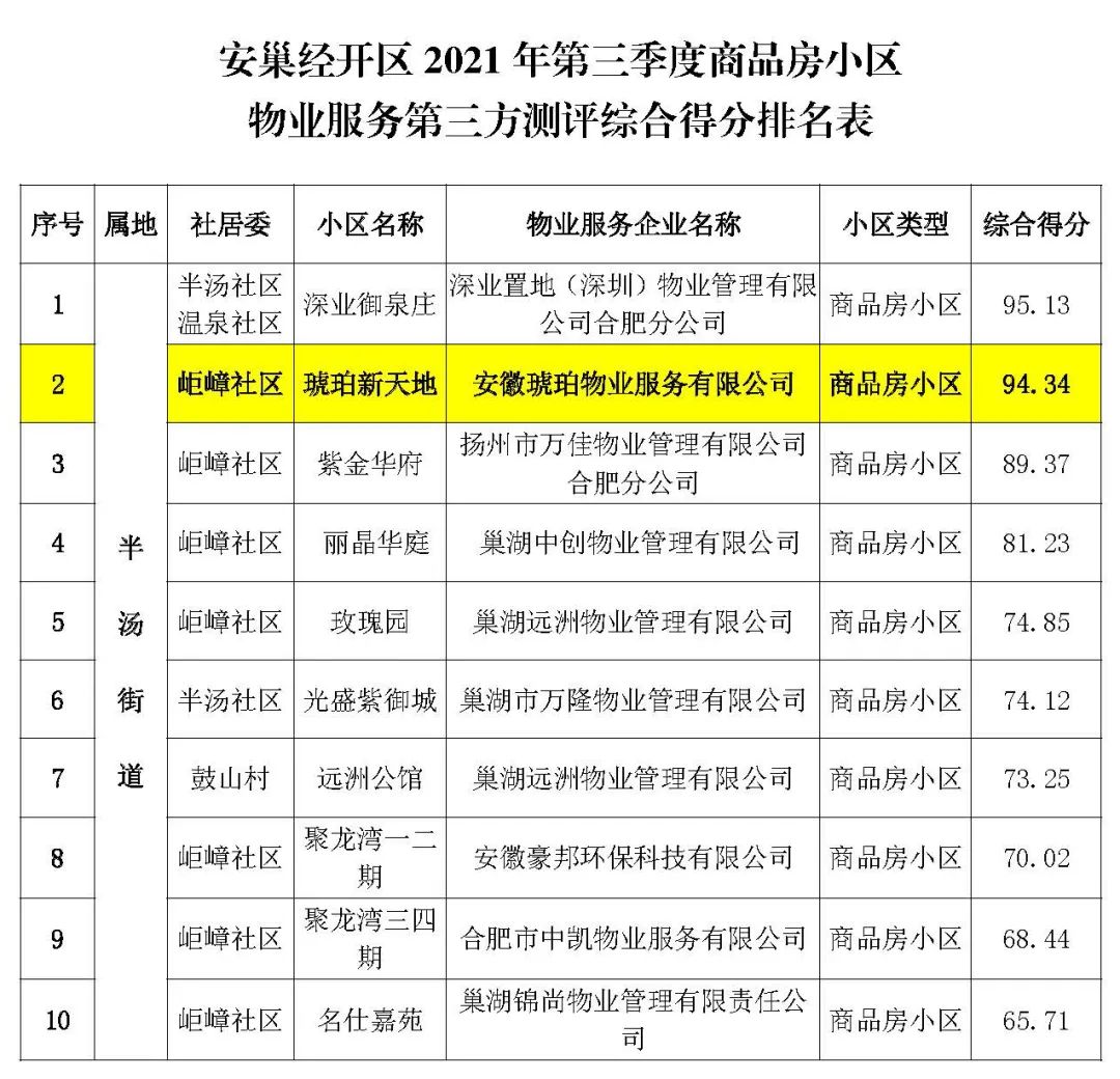202111091631323132 letou乐投(LETOU)官方网站 - 值得信任的娱乐品牌
